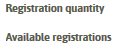 3. Total Registrations Allowed and Available